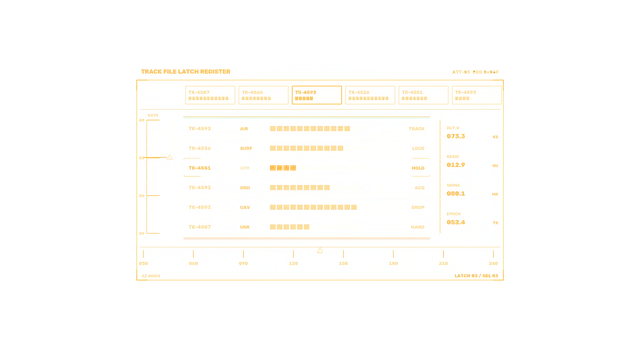 Orange Target Tracking Telemetry HUD Dashboard on Black 4K Wallpaper