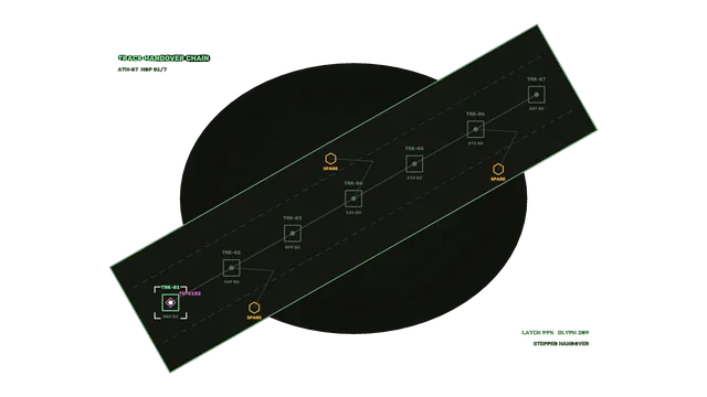 Sci-Fi Tracking Handover Chain HUD Interface 4K Wallpaper