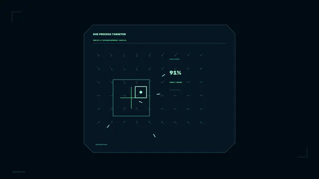 Due Process Targeter HUD with 91% Case Access Readout