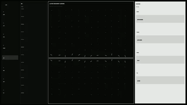 Futuristic Layer Trace Telemetry HUD Dashboard 4K Wallpaper
