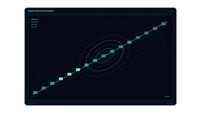 Thermal Contour Telemetry HUD Dashboard 4K Wallpaper