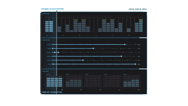 Futuristic Memory Telemetry HUD Dashboard 4K Wallpaper