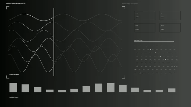 Futuristic Telemetry HUD Dashboard with Waveform Graphs 4K Wallpaper
