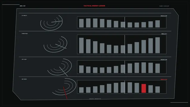 Sci-Fi Energy Balance HUD Dashboard with Bar Charts and Scanner Rings