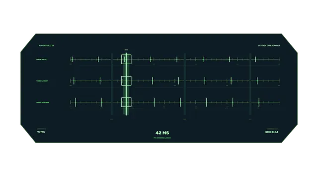Futuristic Green Latency Telemetry HUD Dashboard 4K Wallpaper