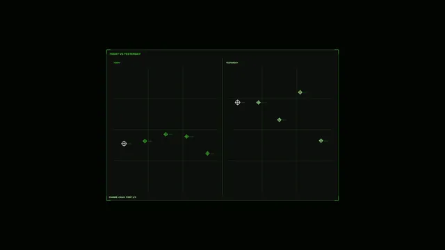 Today vs Yesterday Green Data Comparison HUD 4K Wallpaper