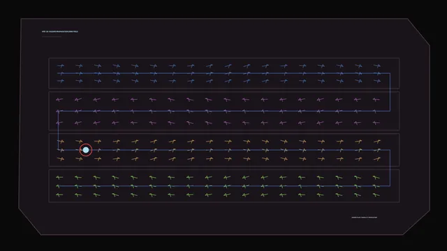 Hazard Propagation Warning HUD with Multicolor Telemetry Bands
