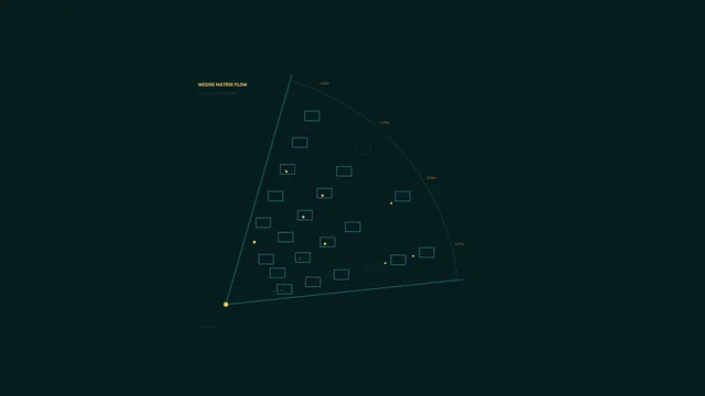 Wedge Matrix Flow Telemetry HUD Dashboard 4K Wallpaper