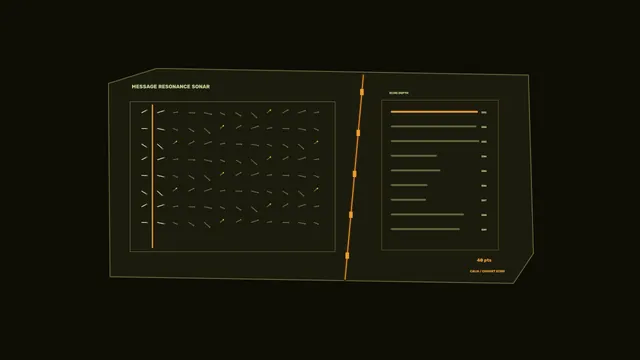 Message Resonance Sonar HUD Dashboard with Echo Depth Bars 4K Wallpaper