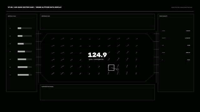 Drone Altitude Telemetry HUD and Vector Cage Dashboard