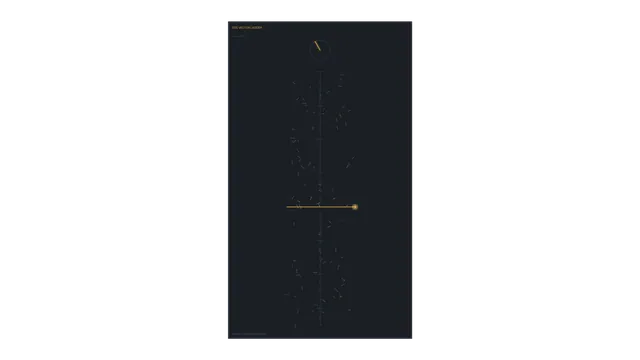 Vector Ladder Tracking HUD with Amber Telemetry Marker