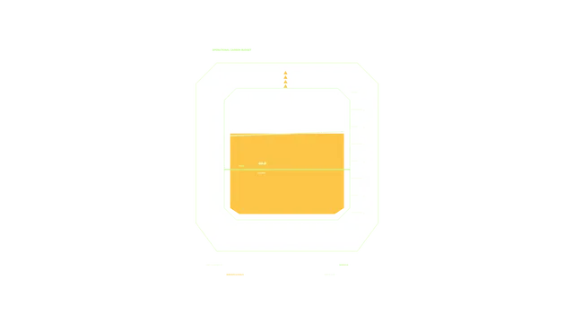 Angular Green and Amber Telemetry HUD Dashboard 4K Wallpaper