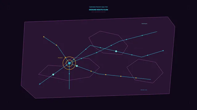 Sci-Fi HUD Ground Route Flow Analytics Dashboard 4K Wallpaper