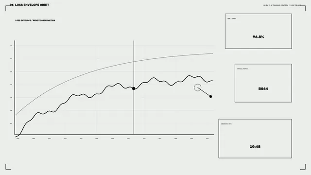 Monochrome Loss Envelope Telemetry HUD Dashboard 4K Wallpaper
