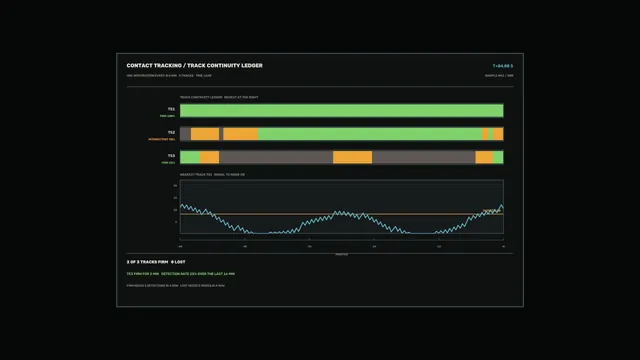 Sci-Fi Contact Tracking HUD Dashboard 4K Wallpaper