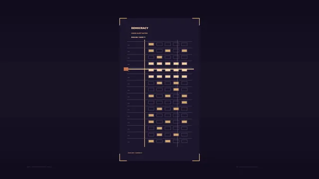 Democracy Crisis Alert Matrix Sci-Fi HUD Dashboard 4K Wallpaper