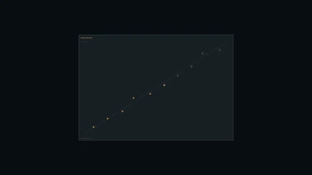 Energy Consumption Optimization HUD with Diagonal Telemetry Chart