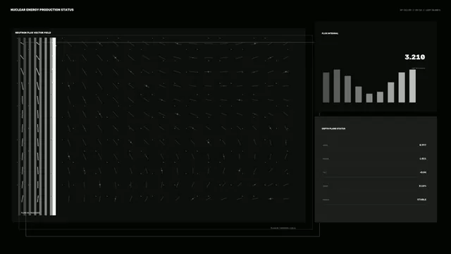 Nuclear Energy Production Status HUD — Neutron Flux Telemetry 4K Wallpaper