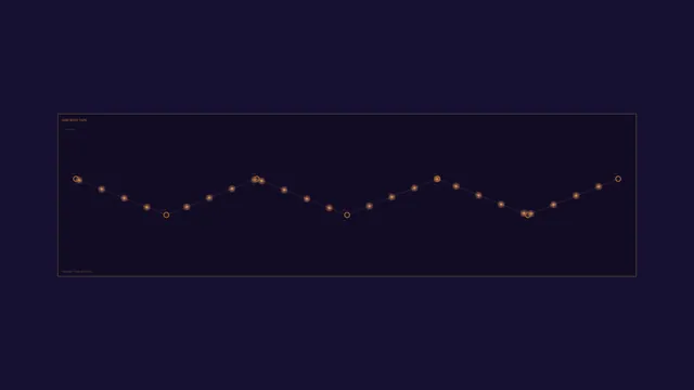 Grid Node Telemetry HUD with Amber Network Diagram 4K Wallpaper