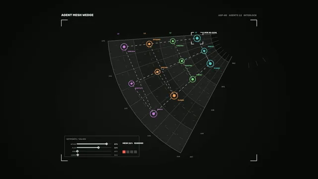 Sci-Fi Agent Mesh Telemetry HUD Dashboard 4K Wallpaper