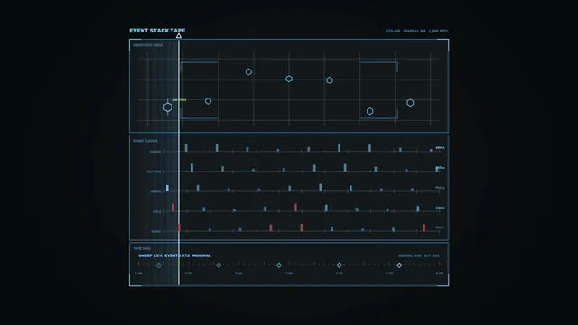 Sci-Fi Event Telemetry HUD Dashboard 4K Wallpaper