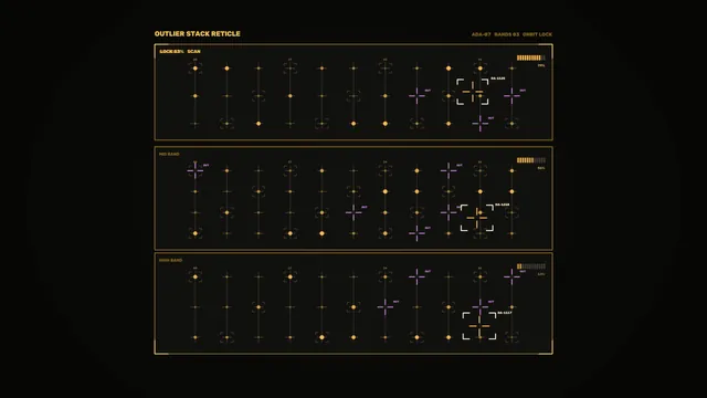 Futuristic Outlier Analysis HUD Dashboard with Amber and Violet Reticles 4K