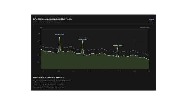 Narrowband Peak Picker HUD Dashboard 4K Wallpaper