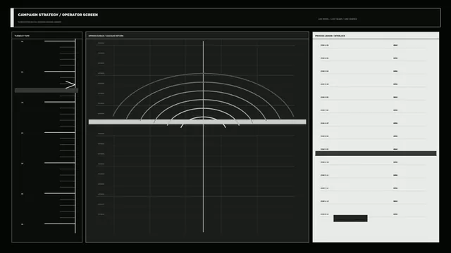 Campaign Strategy Operator HUD Dashboard – Monochrome 4K Sci-Fi Wallpaper