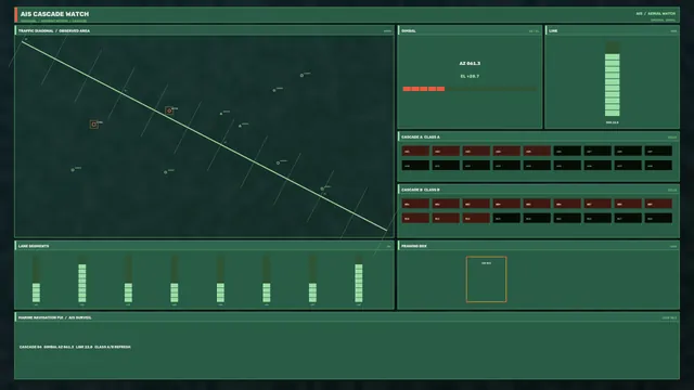 Green AIS Marine Traffic HUD with Tracking Plot and Telemetry Panels