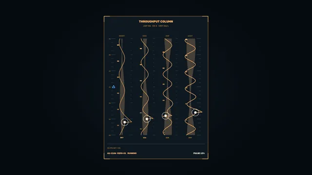 Throughput Status Telemetry HUD 4K Sci-Fi Wallpaper