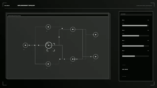 Replenishment Topology HUD with Node Network and Route Status Bars