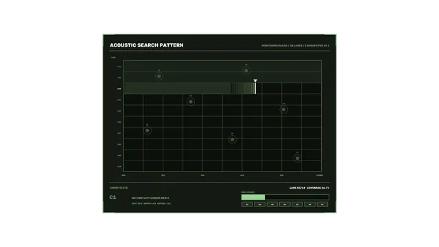 Acoustic Signal Monitoring HUD Interface 4K Wallpaper