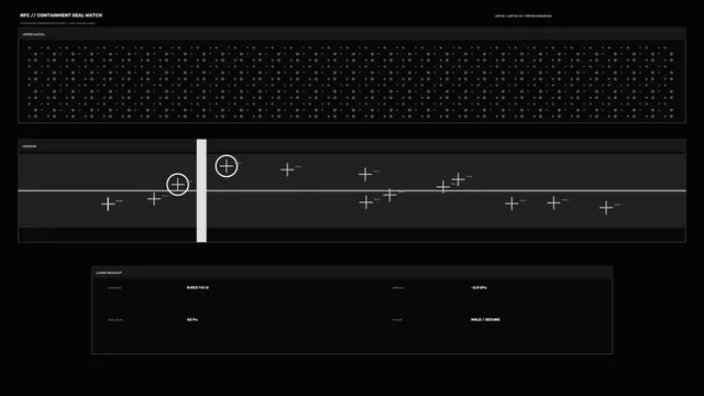 Containment Seal Watch HUD Dashboard with Horizon Scanner – 4K Sci-Fi Wallpaper
