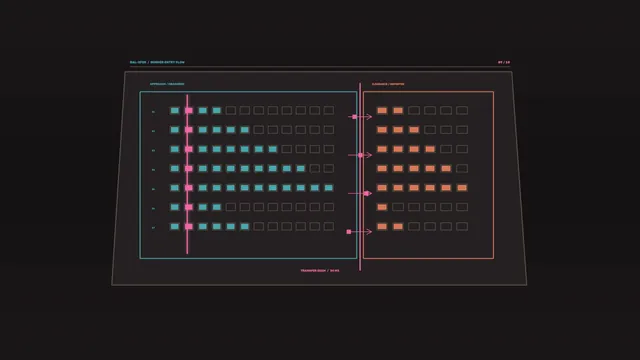 Border Entry Flow Dashboard HUD 4K Sci-Fi Wallpaper