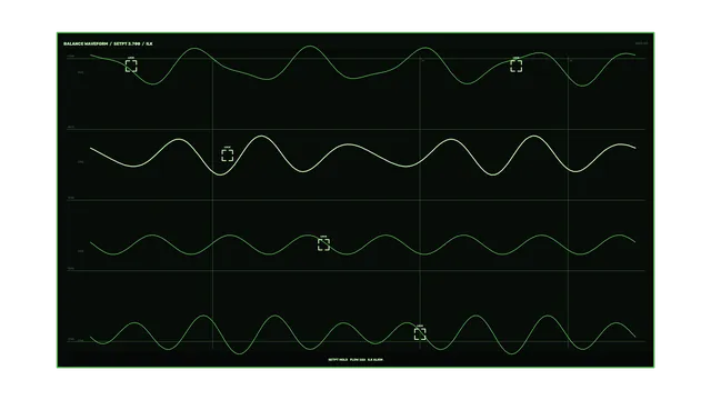 Battery Balance Telemetry HUD Dashboard with Green Waveforms – 4K Sci-Fiᵢëçç?