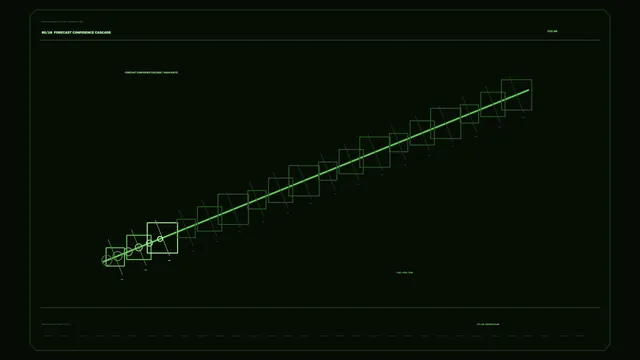 Solar Forecast Confidence Telemetry HUD 4K Wallpaper