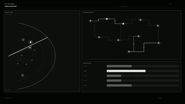 Sidereal Range Radar HUD Dashboard in 4K