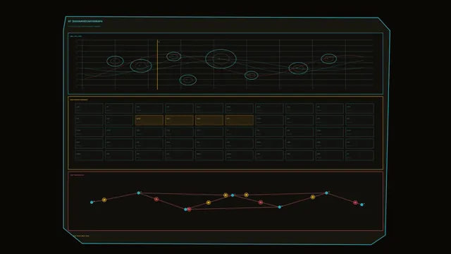 Sci-Fi Telemetry HUD Dashboard 4K Wallpaper