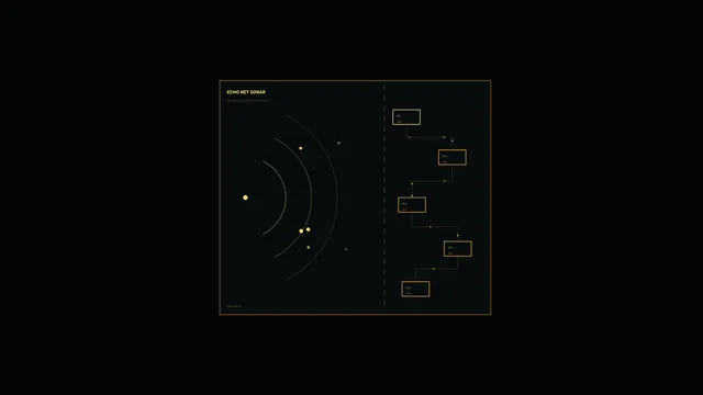 Echo Network Sonar HUD with Radial Scanner and Node Panels 4K Sci-Fi Wallpaper