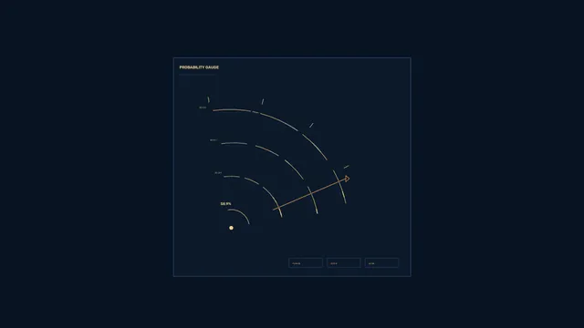 Probability Gauge HUD with Segmented Arc Telemetry