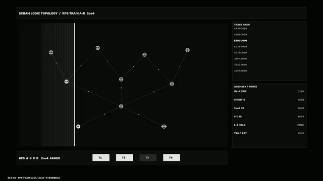 SCRAM Logic Topology Sci-Fi HUD Dashboard 4K Wallpaper