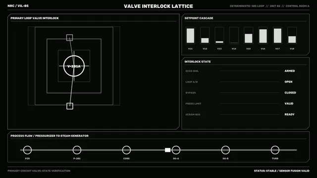 Sci-Fi Reactor Valve Interlock Control HUD