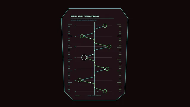 Relay Topology Radar HUD with Vertical Node Diagram 4K Wallpaper