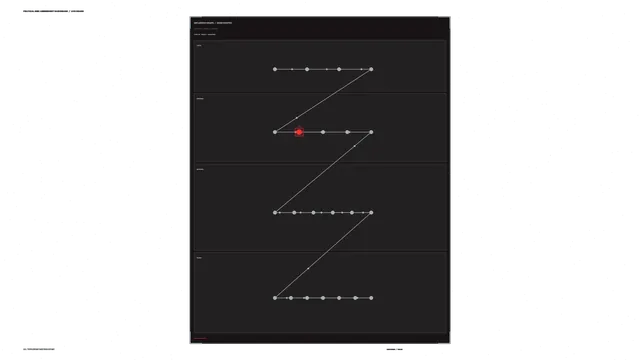 Risk Assessment Influence Graph HUD 4K Wallpaper