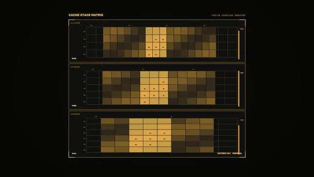 Sci-Fi Cache Stack Matrix HUD 4K Wallpaper