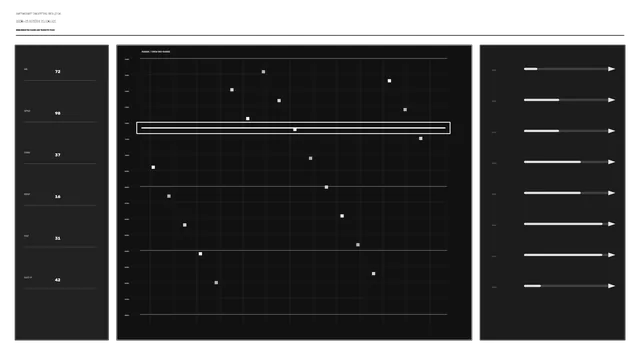 Biometric Radar HUD Dashboard 4K Sci-Fi Wallpaper