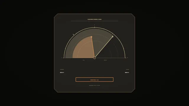 Clean Energy Business Margin Dashboard HUD 4K Wallpaper