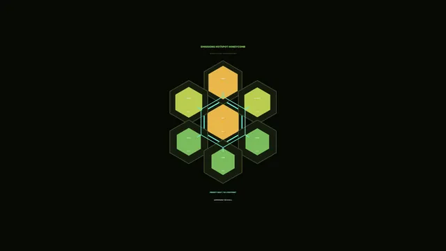 Carbon Emissions Hotspot Honeycomb HUD