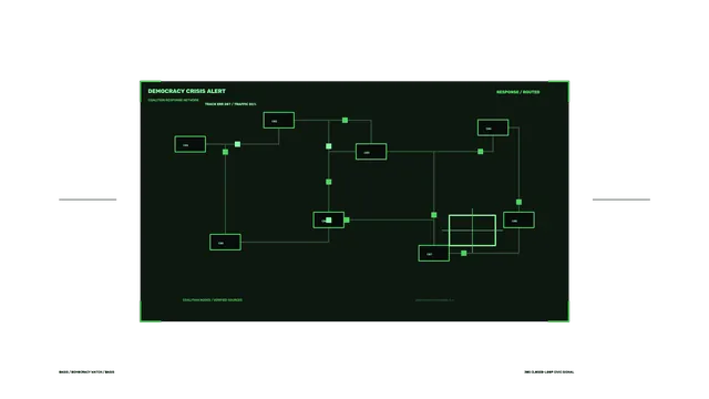 Green Network Telemetry HUD 4K Wallpaper