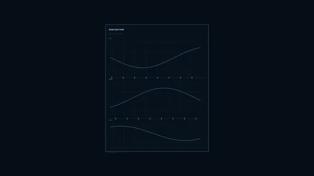 Sci-Fi Telemetry HUD Dashboard with Three Line Graphs 4K Wallpaper